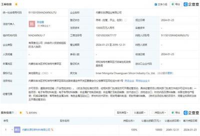 合盛硅業內蒙古布局新篇 成立物業公司，深化產業服務與區域融合